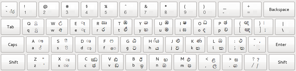 Sinhala Keyboard