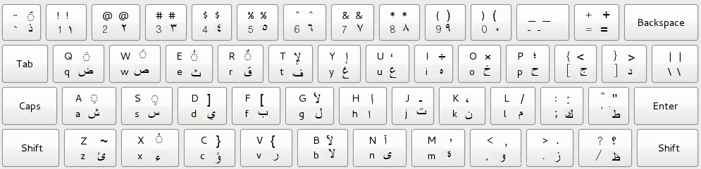 Arabic keyboard