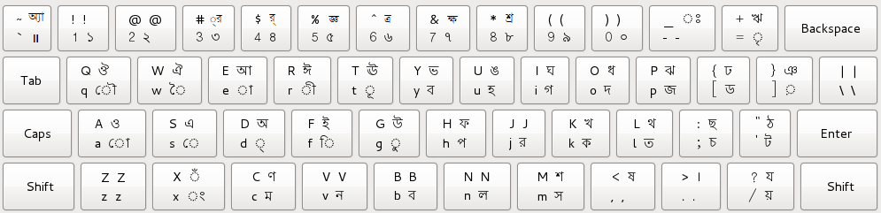 Bengali keyboard