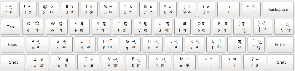 Nepali keyboard