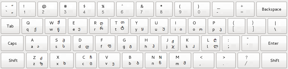 georgian keyboard