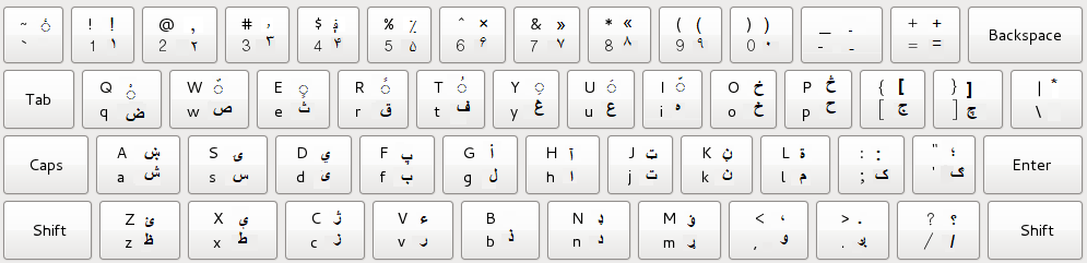 Pashto keyboard