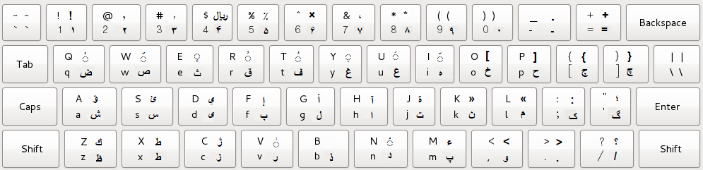 Persian keyboard